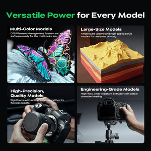Creality K2 Pro Combo 3D Printer