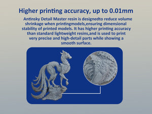 ANTINSKY Detail Master Resin 1KG