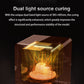 ANTINSKY Antmega Cure UV Resin Curing Machine